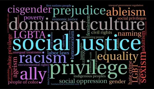 The image shows labels associated with anti-oppressive practice