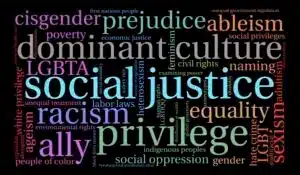 The image shows the principles of LGBTQ counselling