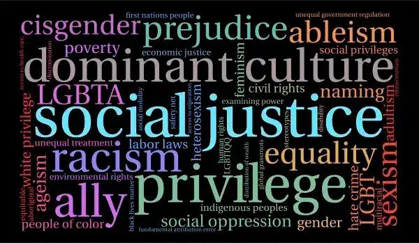 The image shows the principles of LGBTQ counselling